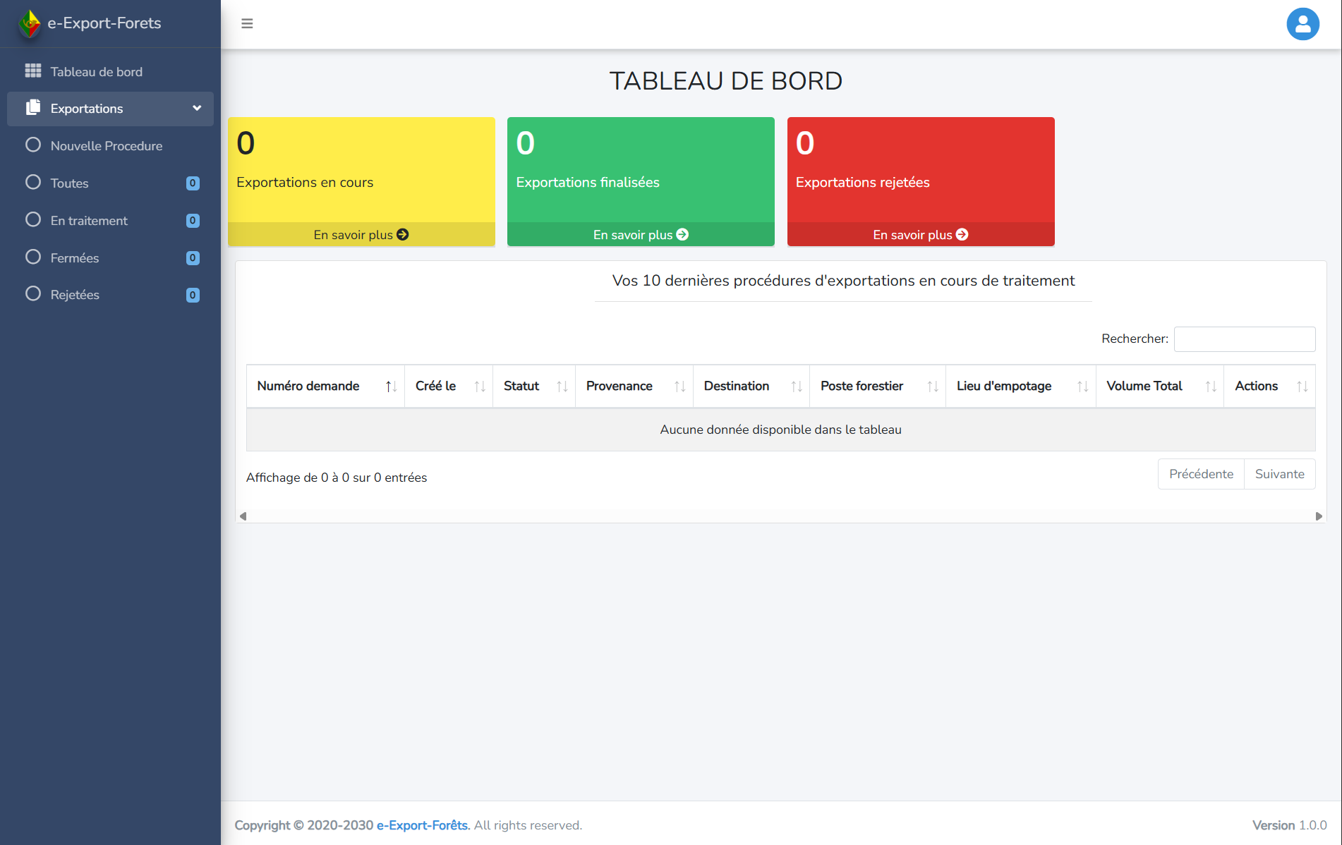Espace de travail usager